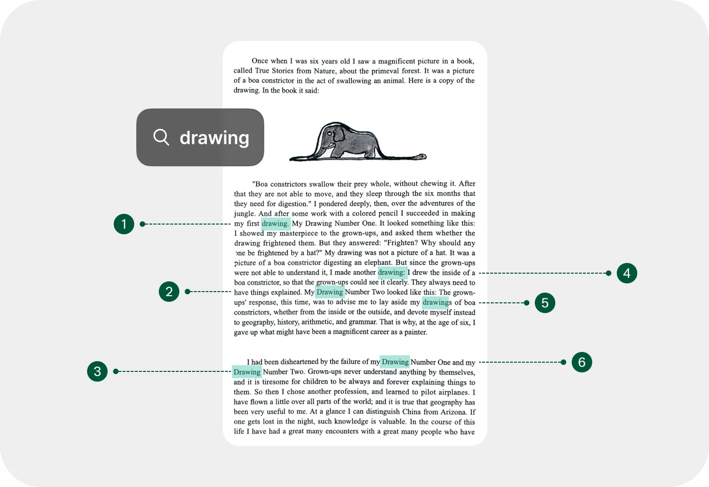 A scanned page with every occurrence of the searched word “drawing” highlighted and numbered.